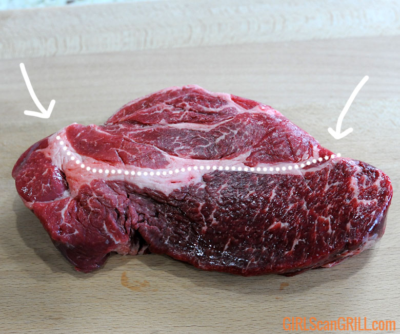 graphic showing fat seam in chuck roast.