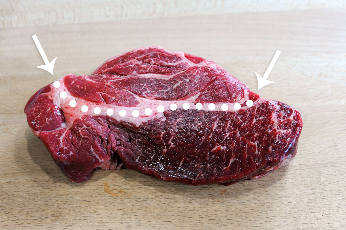 line showing the fat seam in the chuck roast.