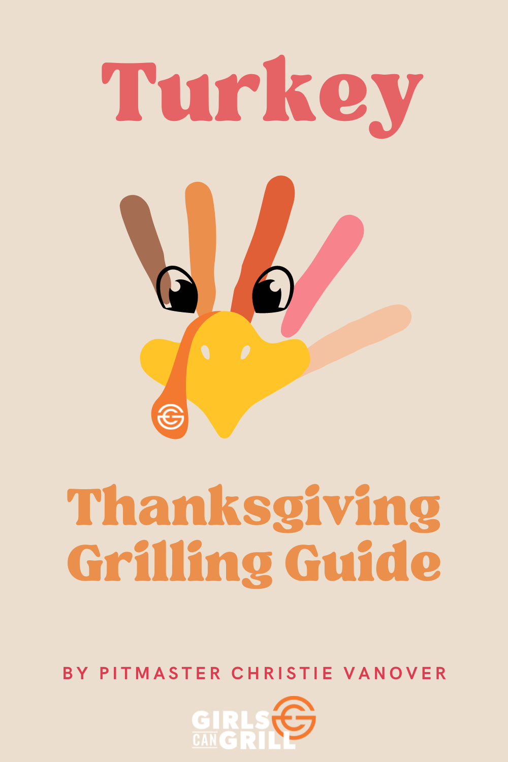 Thanksgiving Grilling Guide: Turkey