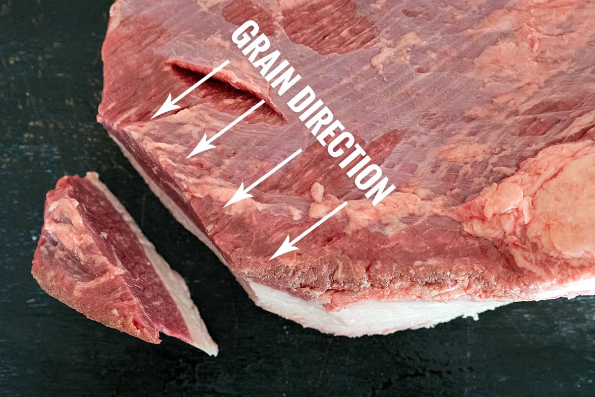 The NoFail Way to Make Smoked Brisket Girls Can Grill