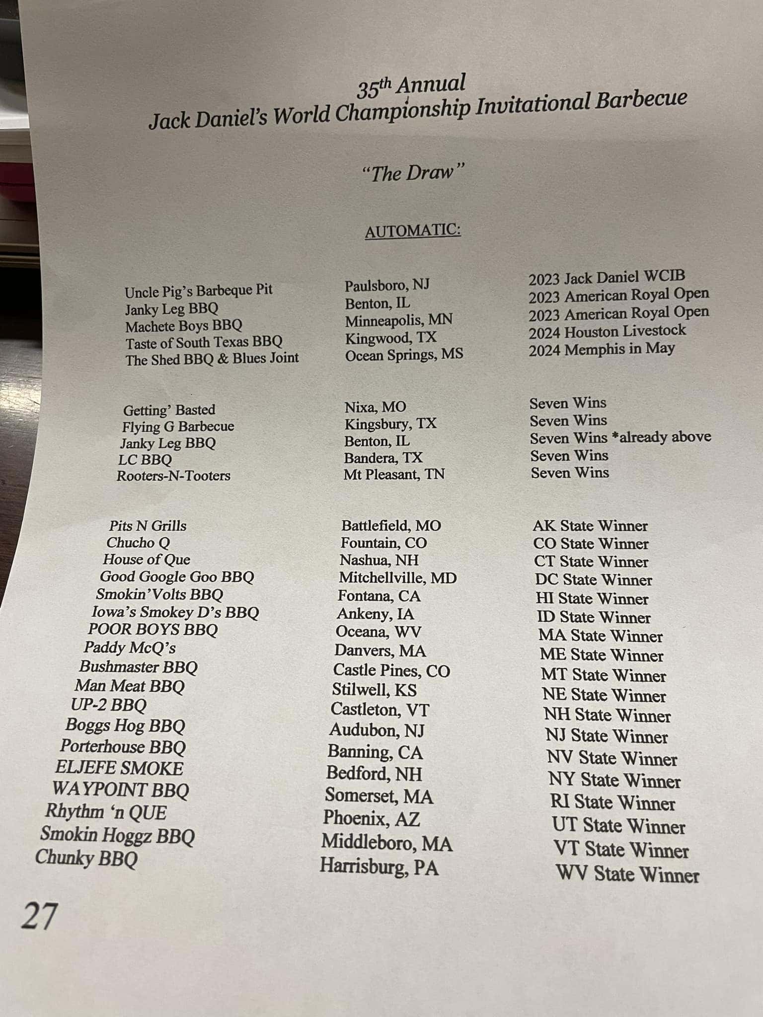 Teams automatically invited to the Jack. 